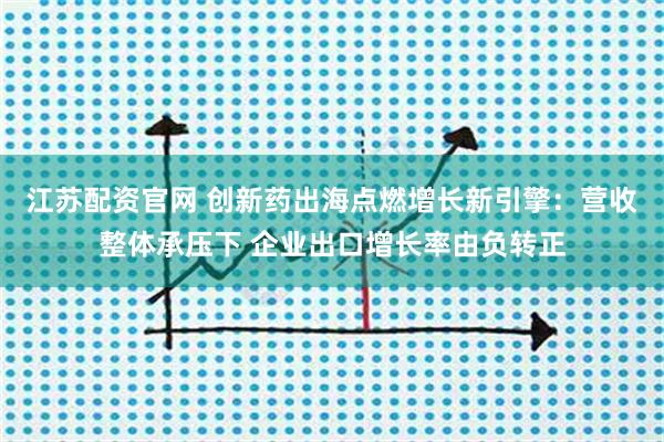 江苏配资官网 创新药出海点燃增长新引擎：营收整体承压下 企业出口增长率由负转正